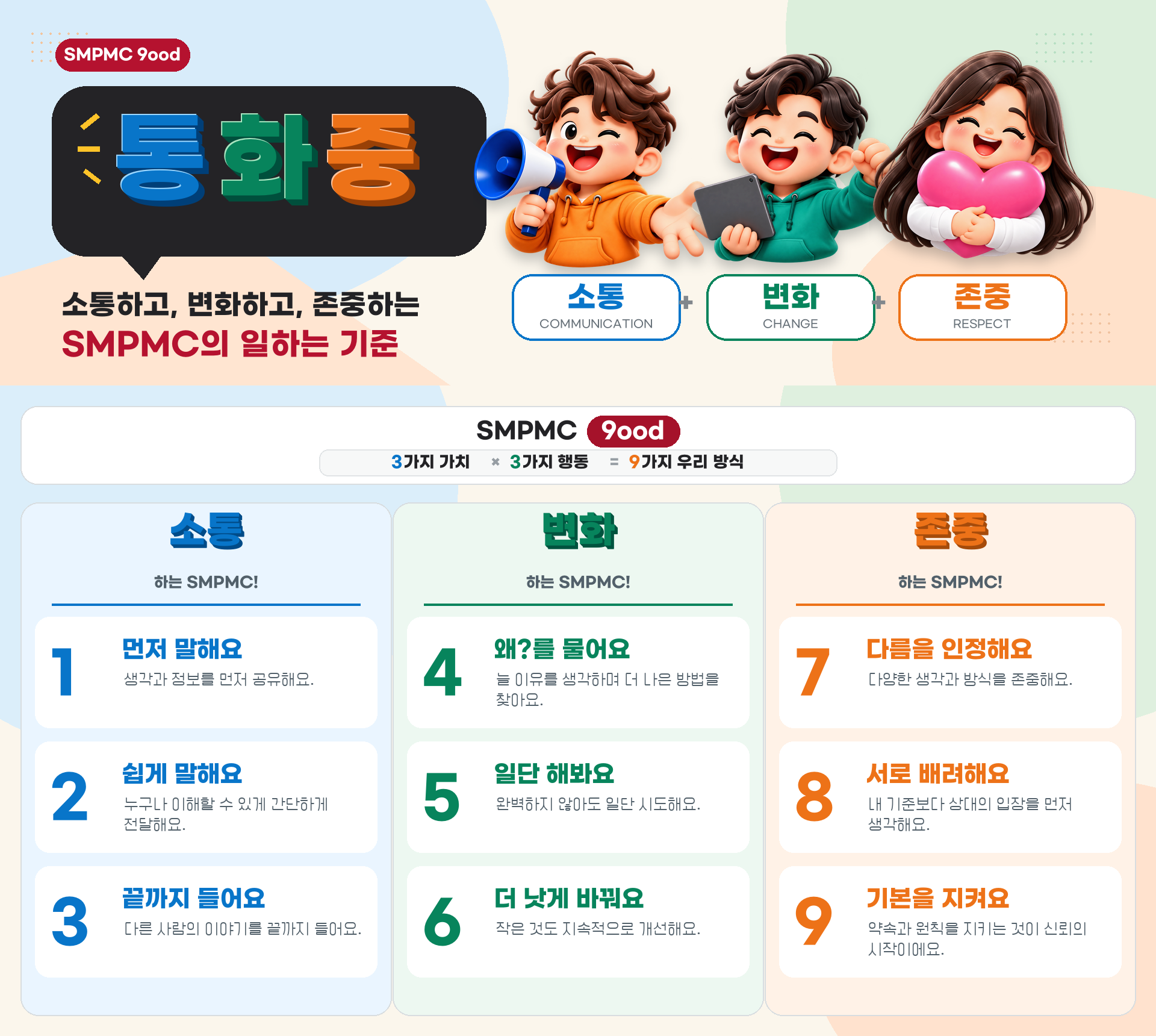 SMPMC 9ood 통화중 — 소통하고, 변화하고, 존중하는 SMPMC의 일하는 기준과 3가지 가치, 9가지 행동.